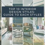 A Comprehensive List Of Interior Design Styles