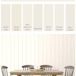 Best White Paint For Interior Walls Sherwin Williams