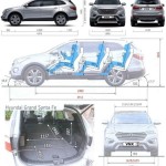 Exploring The Hyundai Santa Fe Interior Dimensions