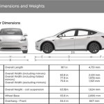 Exploring The Interior Dimensions Of The Tesla Model Y