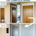 How To Paint Interior Doors