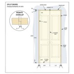 Rough Opening For 36 Door Interior: Tips For Smooth Installation