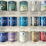 Sherwin Williams Paint Types Interior: A Guide To Choosing The Right Paint