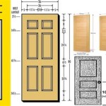 Standard Size Of Interior Doors: An Overview