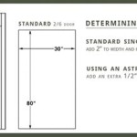 Understanding The Rough Opening For 32 Inch Interior Doors